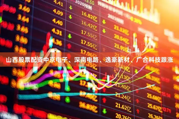 山西股票配资中京电子、深南电路、逸豪新材、广合科技跟涨